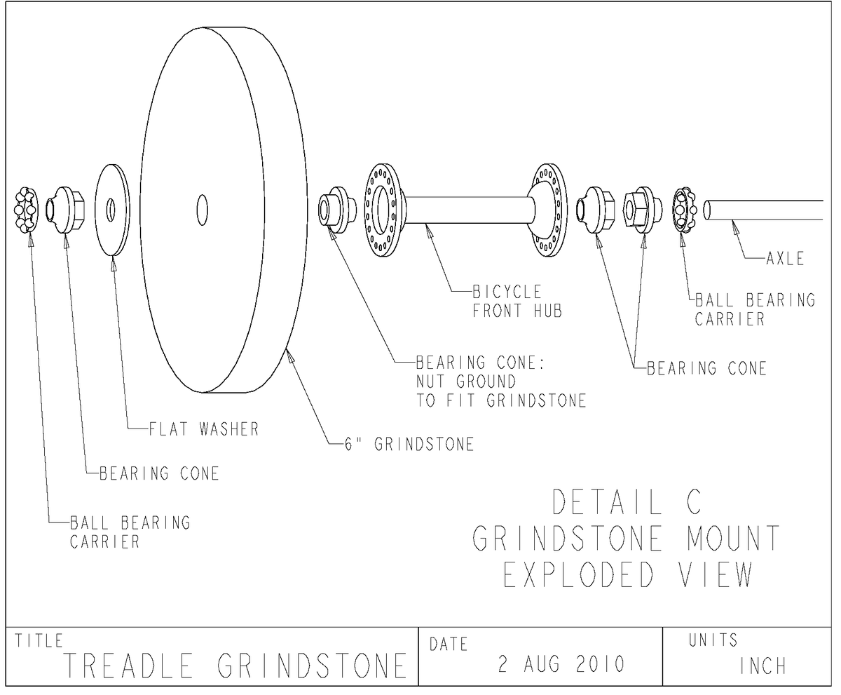 TN62 diagram 1